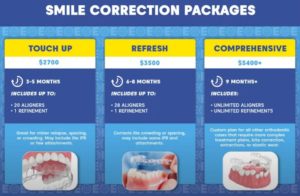 smile proection plan